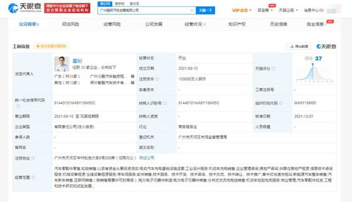 如何合規高效地以自有資金從事投資活動